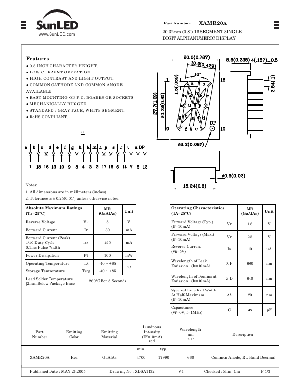 XAMR20A