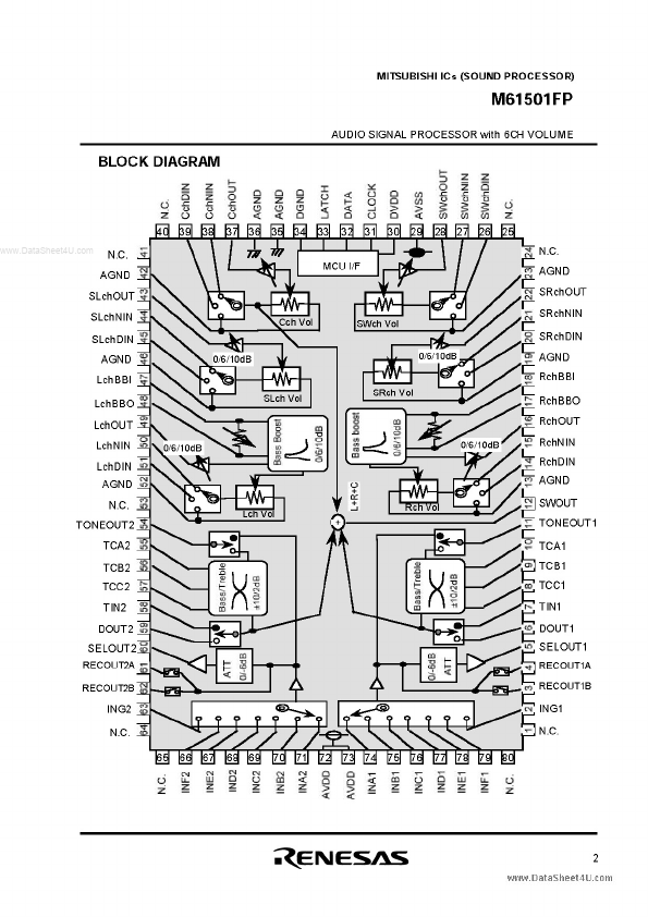 M61501FP