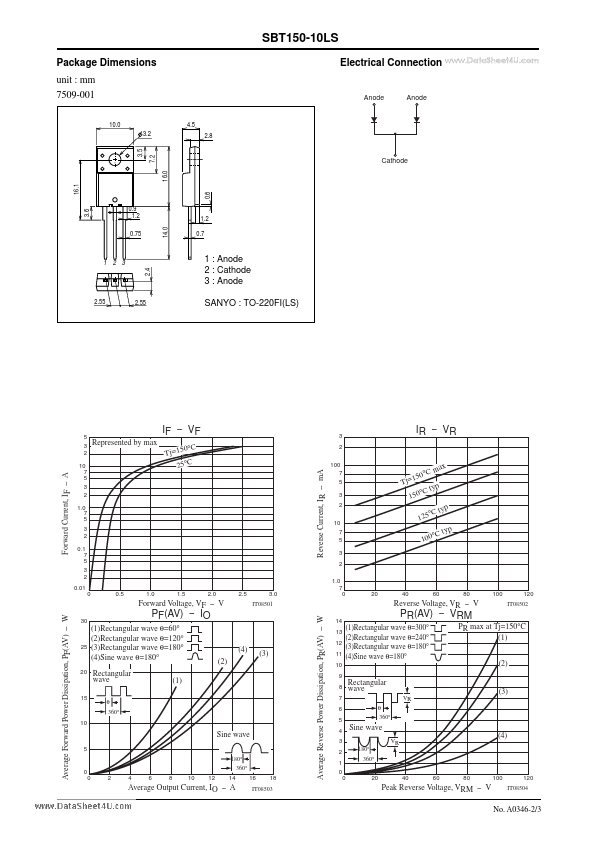 SBT150-10LS