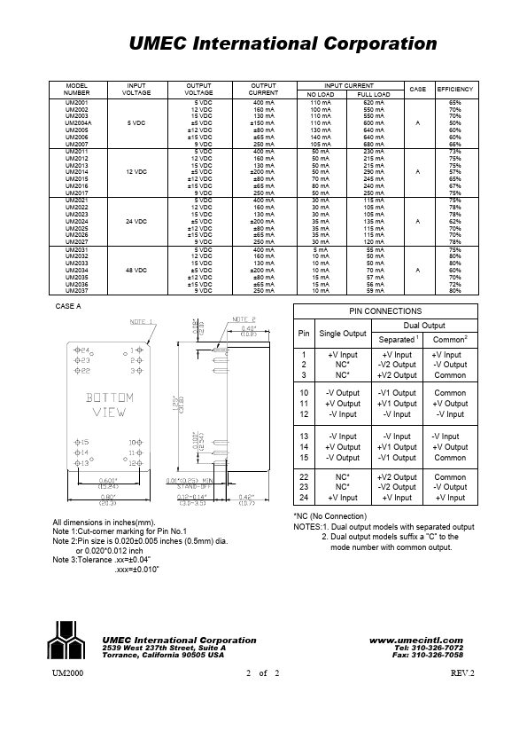 UM2034C-3W