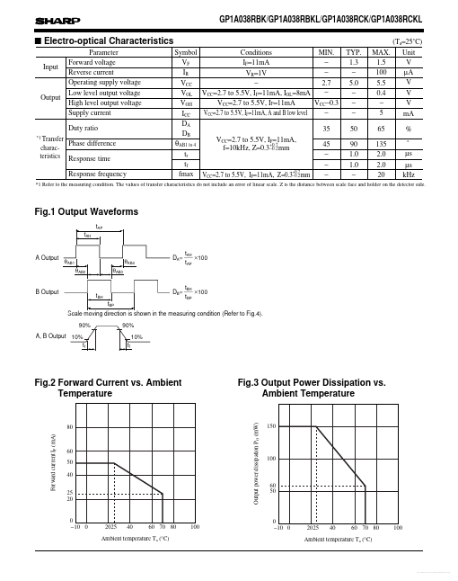 GP1A038RBKL