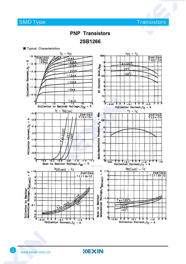 2SB1266