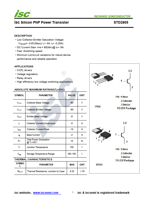 STD2805