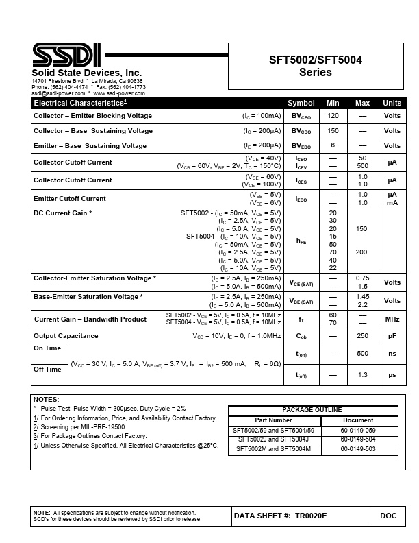 SFT5002