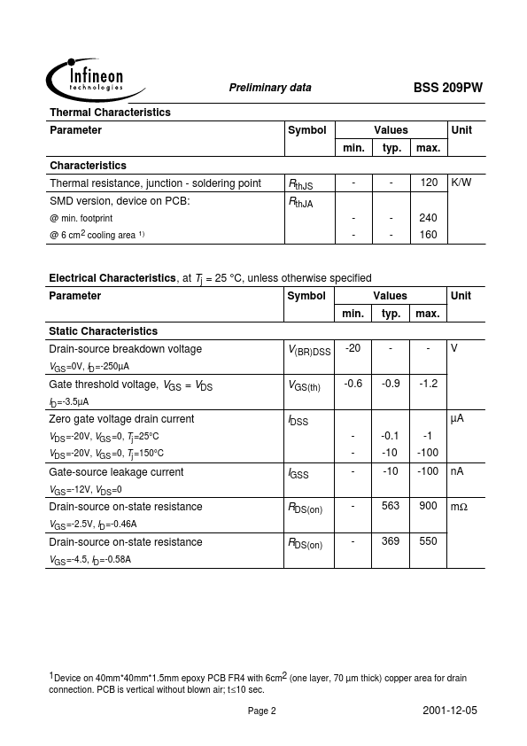 BSS209PW