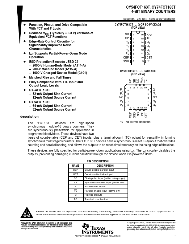 CY54FCT163T