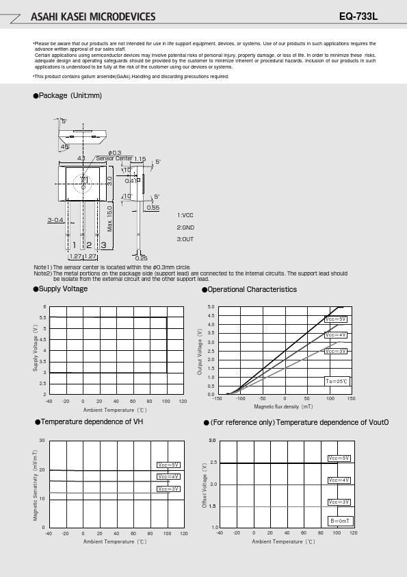 EQ-733L