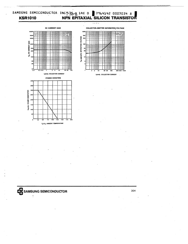 KSR1010