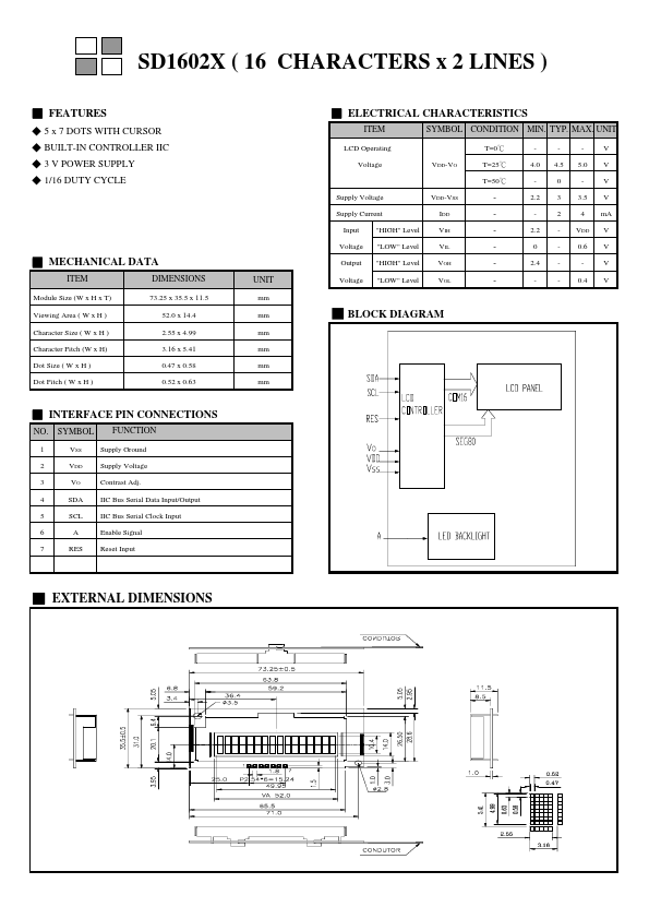 SD1602X