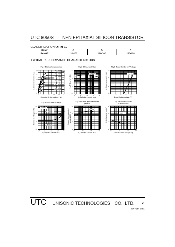 UTC8050S