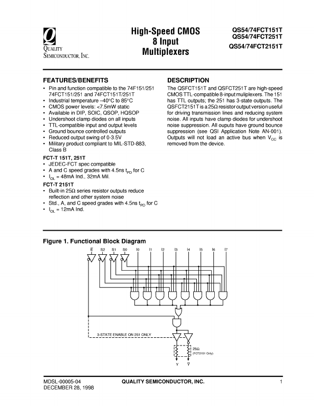 QS74FCT151T