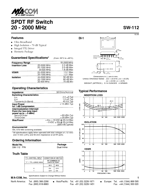 SW-112