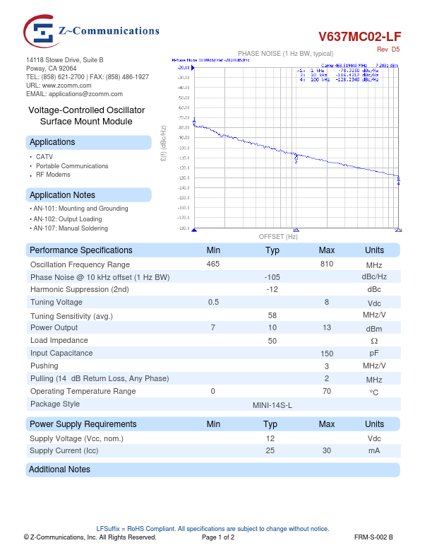 V637MC02-LF