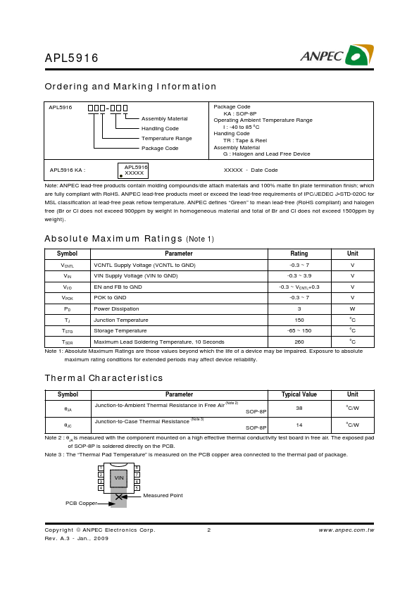 APL5916