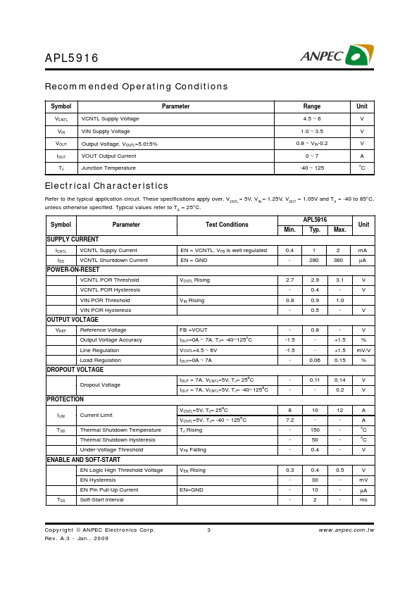 APL5916