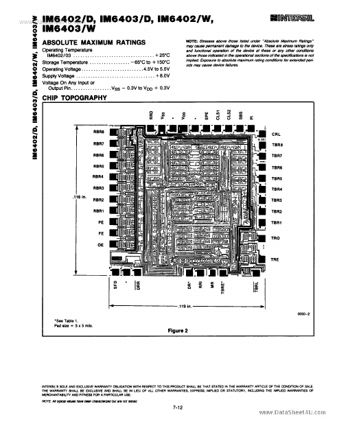 IM6402W