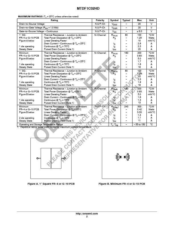 MTDF1C02HD