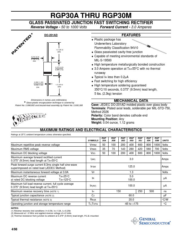 RGP30G