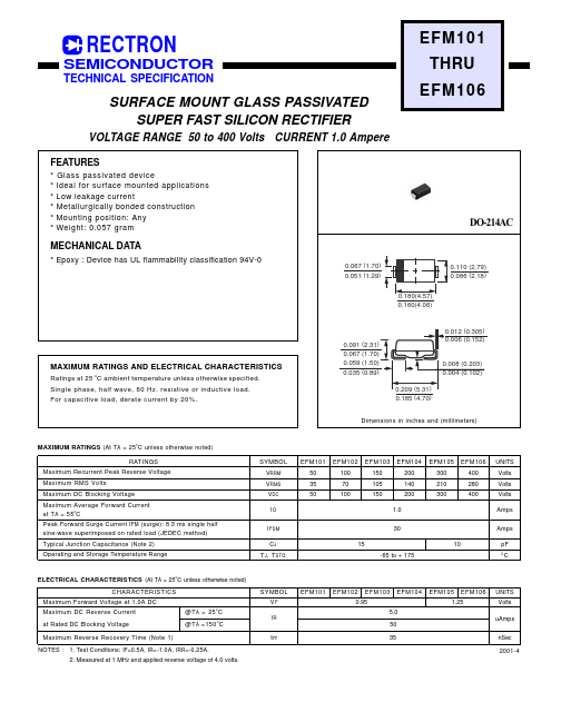 EFM106