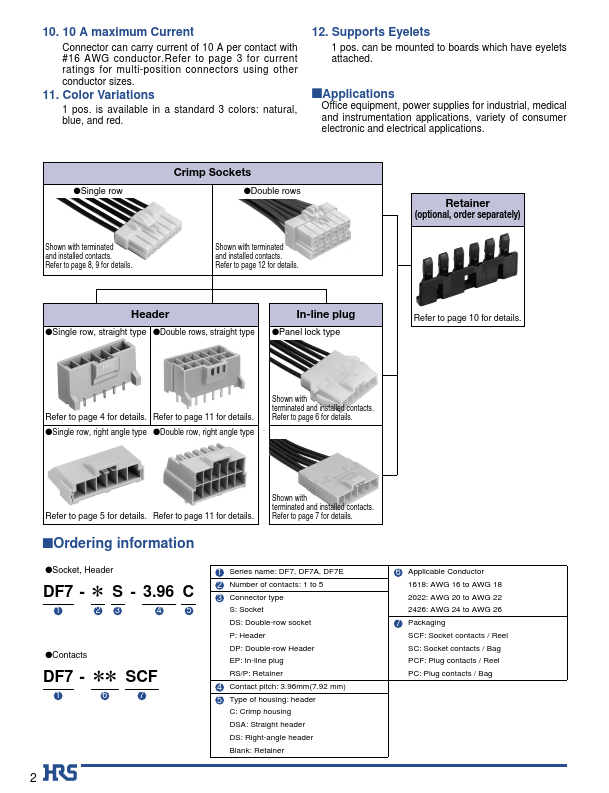 DF7-2022SCF