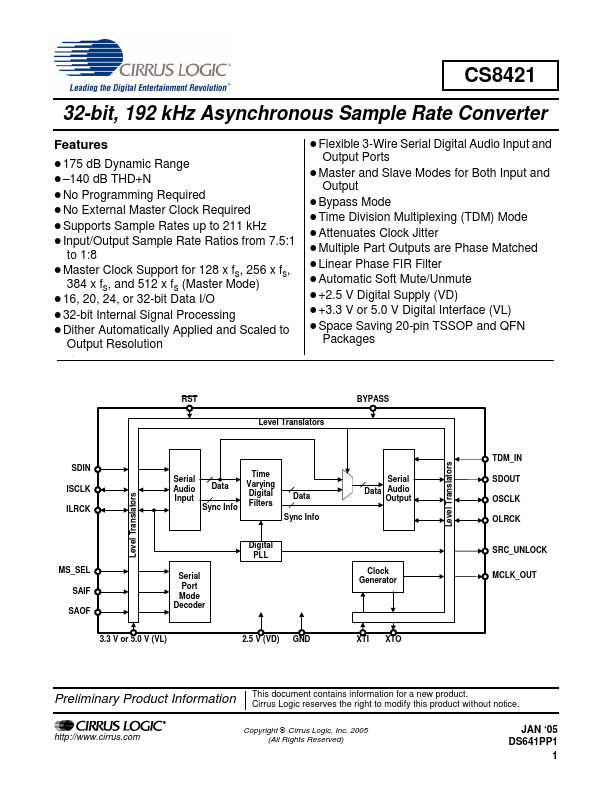 CDB8421