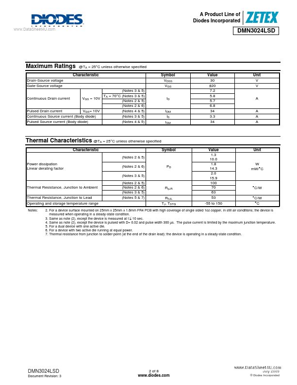 DMN3024LSD