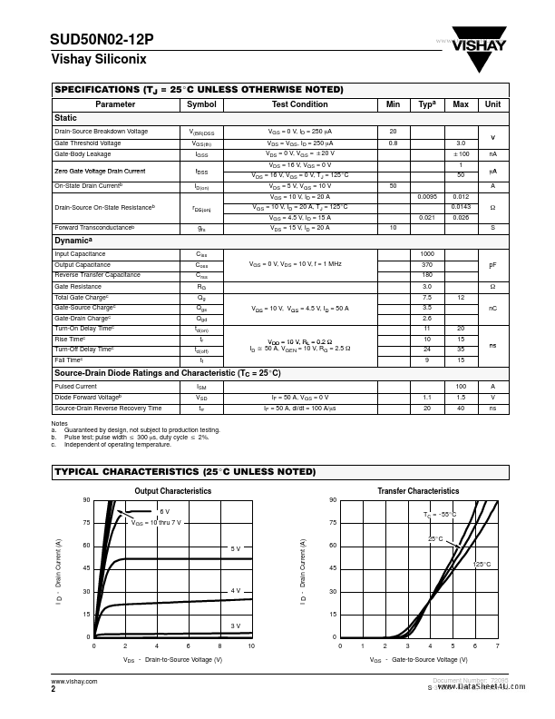 SUD50N02-12P