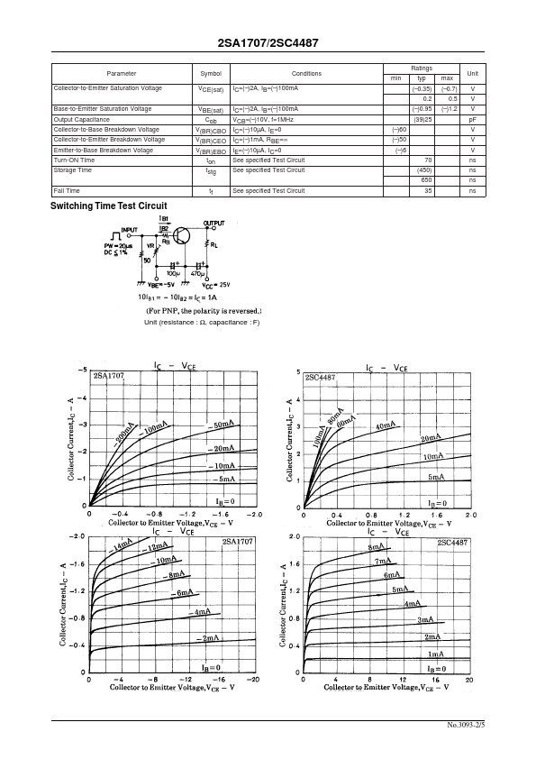2SC4487