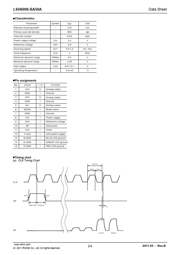 LSH6008-BA50A