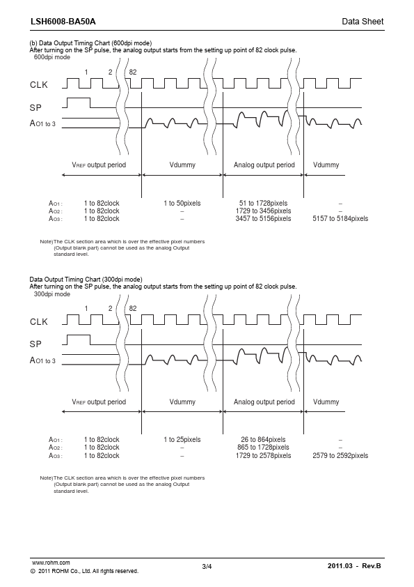 LSH6008-BA50A