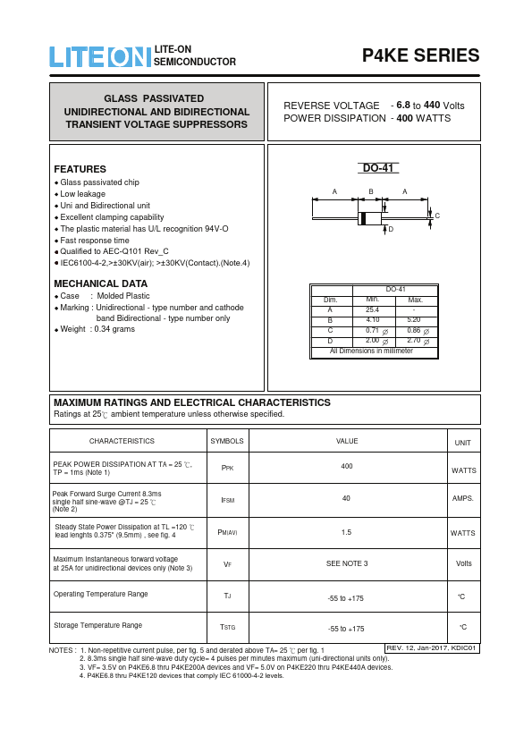 P4KE120CA