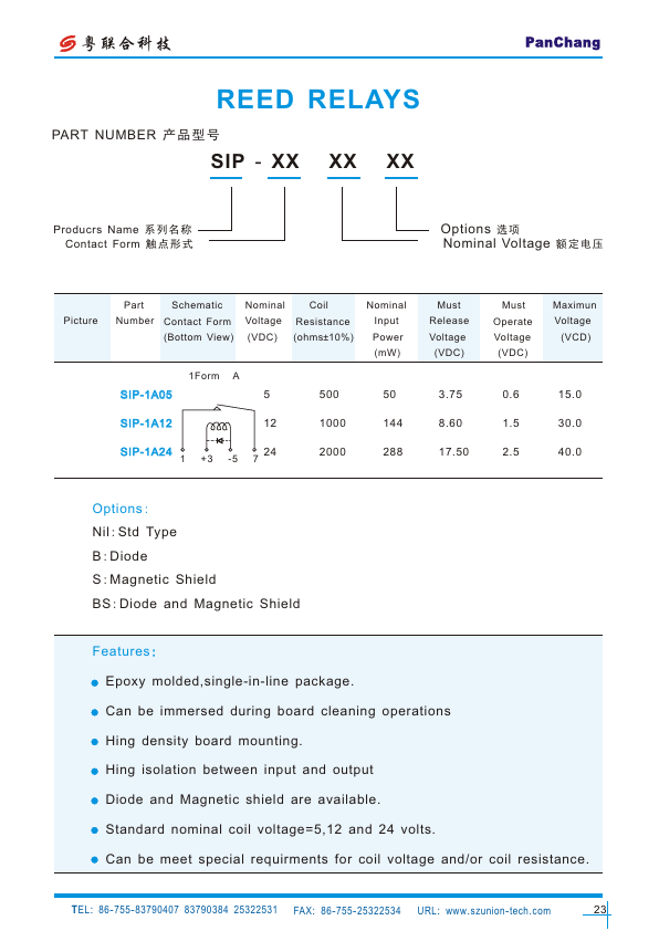 SIP-1A05