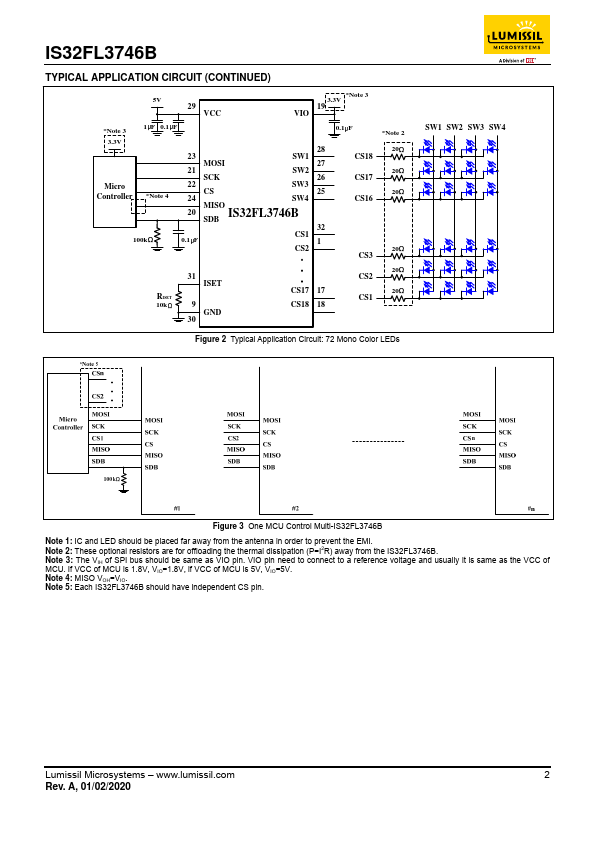 IS32FL3746B