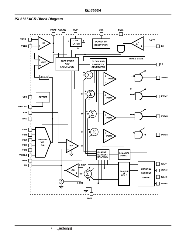 ISL6556A