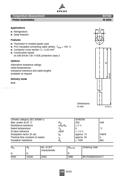 B57020M250