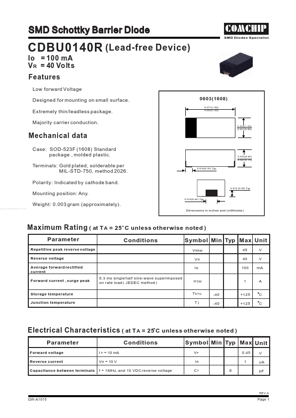 CDBU0140R