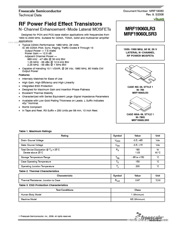 MRF19060LSR3