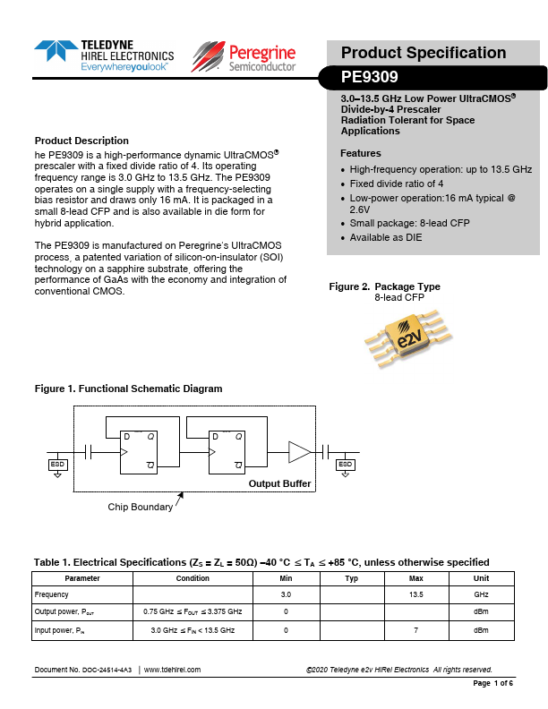 PE9309