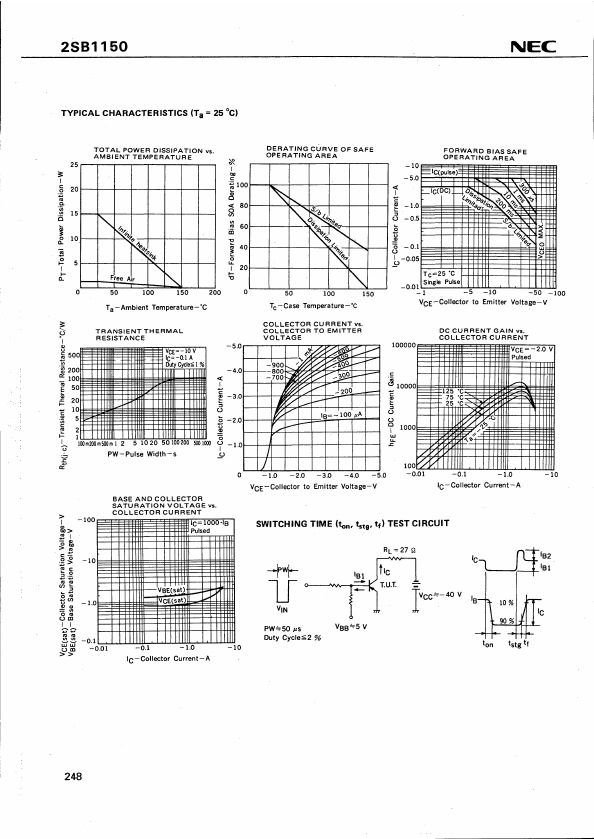 2SB1150