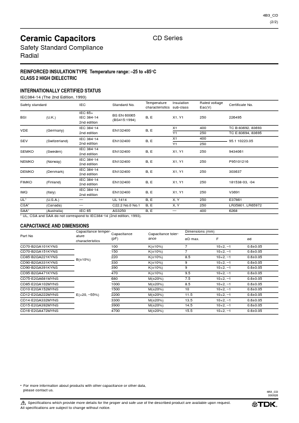 CD70-B2GA151KYNS