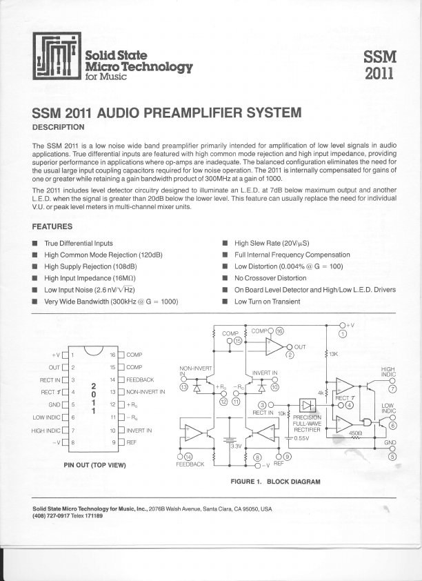 SSM2011