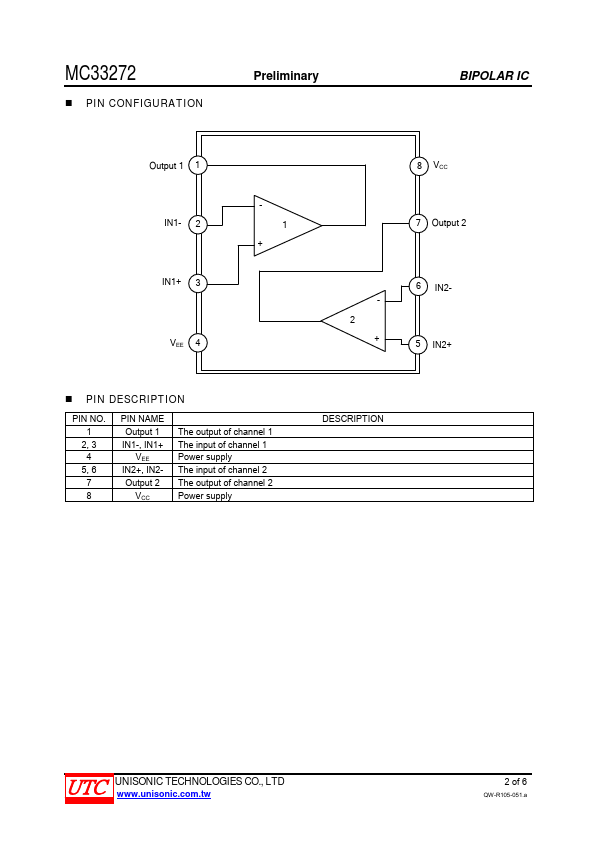 MC33272