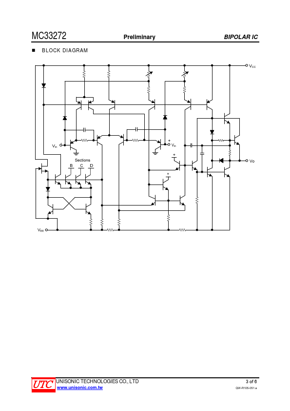 MC33272