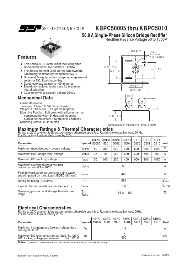 KBPC5010