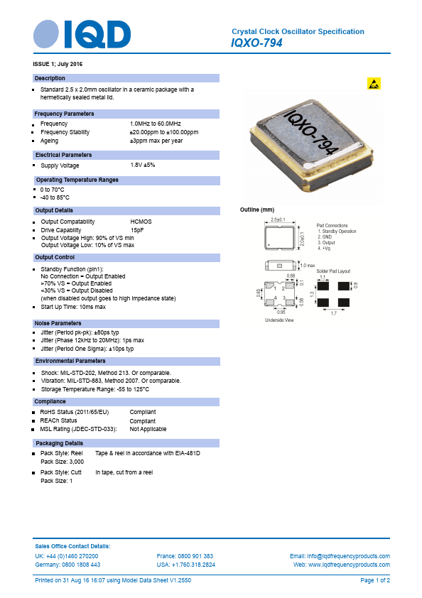 IQXO-794