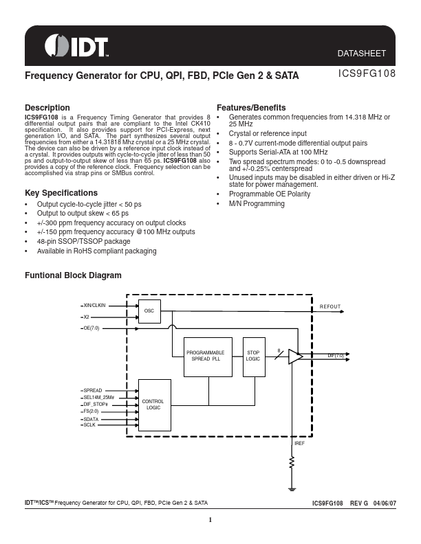 ICS9FG108