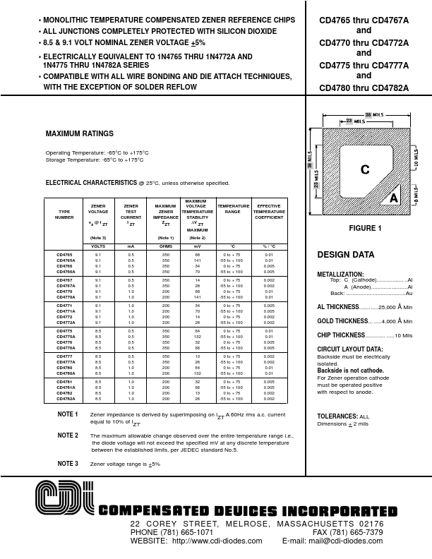 CD4766