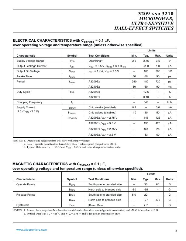 A3210