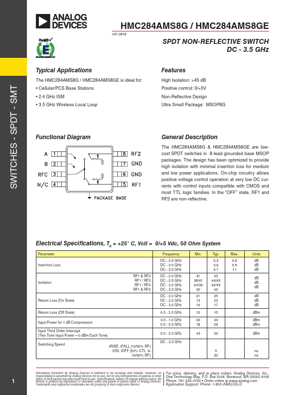 HMC284AMS8G