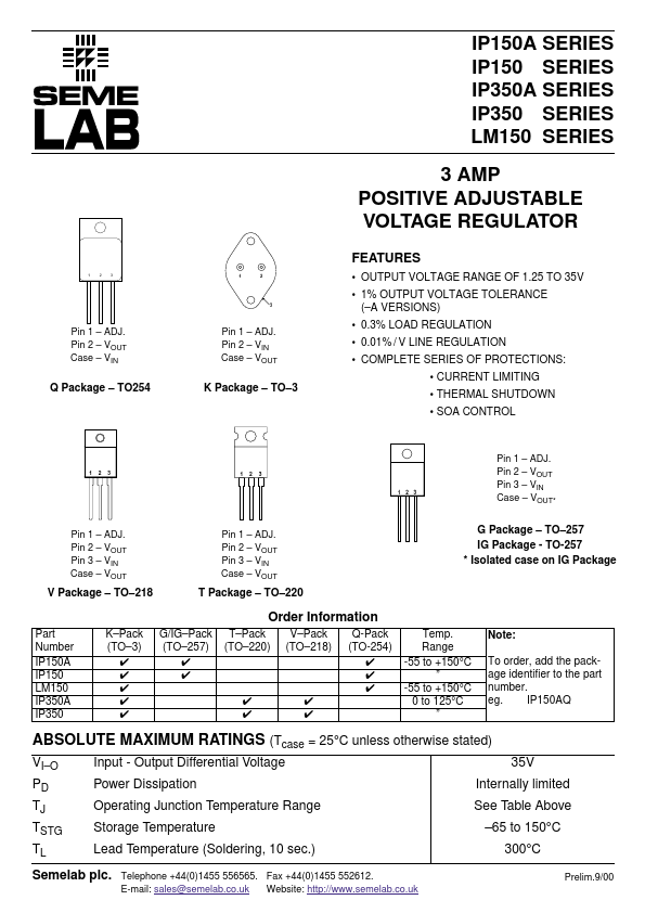 IP350A